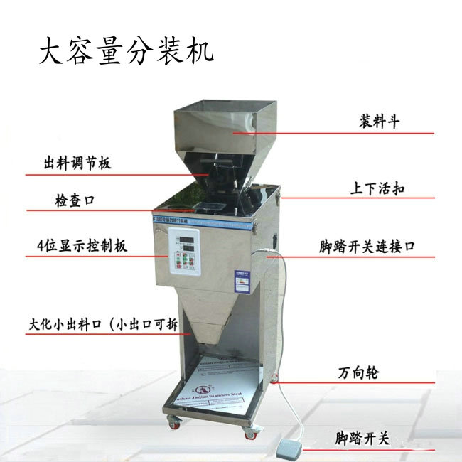 稱重分裝機(jī)